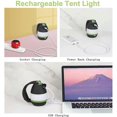 thumbnail image 4 of 4 in 1 Multi-Function Camping Lantern,Tent Lamp USB Rechargeable LED Lantern Torches Desk, 4 of 5