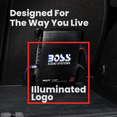 thumbnail image 4 of BOSS Audio Systems R1100M Class A/B Monoblock Car Audio Amplifier for Subwoofer with Bass Boost, 1100 High Output, High and Low Level Inputs, 4 of 8