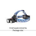 thumbnail image 3 of Eigraketly Luces de cabeza LED de aleación de aluminio recargable T6 COB haz brillante luces de diadema multifuncionales para Camping suministros Ropa Deportiva, Zapatos, 3 of 6