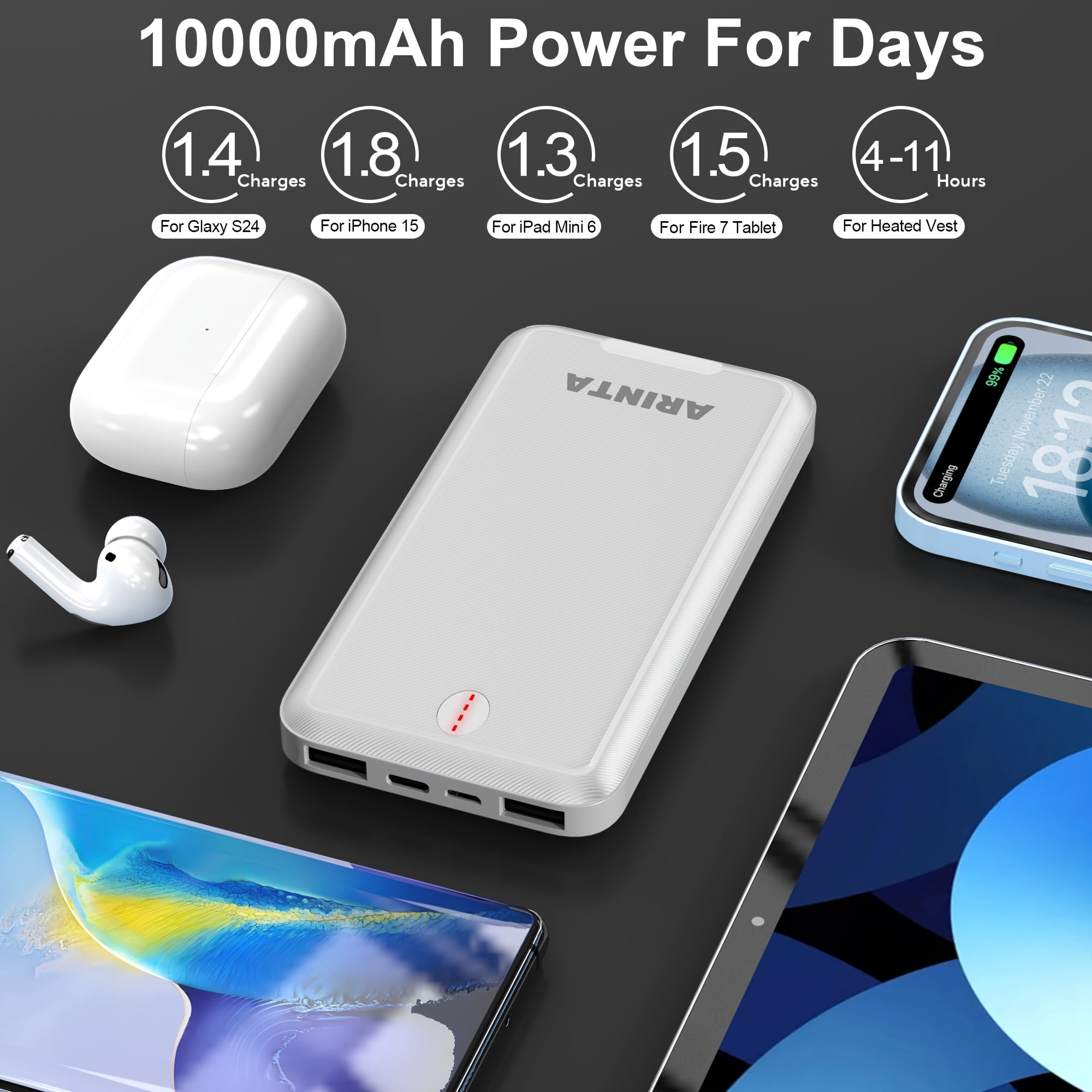 Power Bank Portable Charger 10000mAh 5V 2A Battery Pack Back Up Battery for Smartphones, Tablets, Smartwatches, Heated Clothes., Etc. Gifts for Men Women