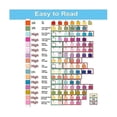 thumbnail image 5 of 16 In 1 Drinking Water Test Kit Professional Hardness Testing Kits, Tap And Water Test Strips With, 5 of 5