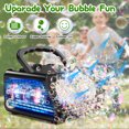 JoyStone Bubble Machine Upgraded Portable Automatic Bubble Maker for ...
