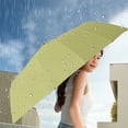 thumbnail image 5 of PATLOLLAV Fully Automatic Rotatable and Foldable Sunscreen Umbrella – Strong Wind Resistance, High-Density Fabric, One-Hand Operation, and Versatile Weather Protection, 5 of 7