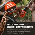 thumbnail image 5 of Ben's 30 Insect Repellent Pump 1.25 oz (Pack of 4), 5 of 7