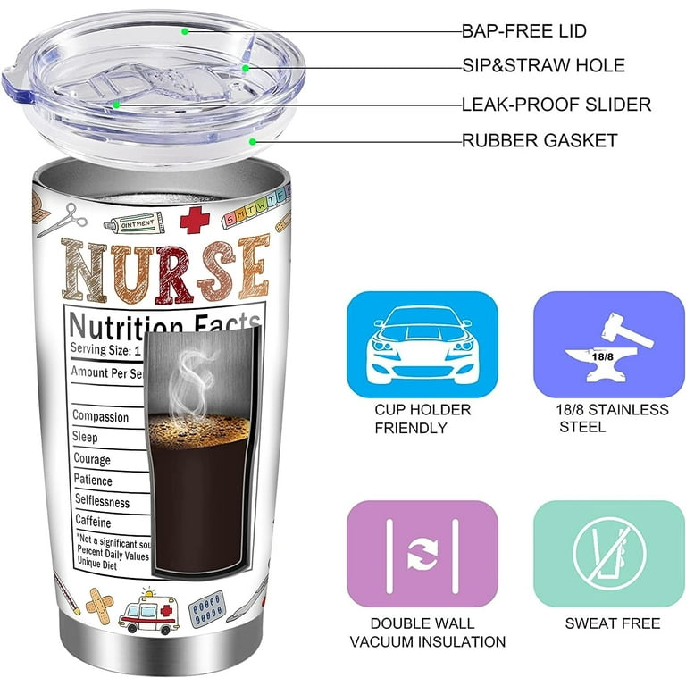 Nurse Tumbler with Lid and Straw- Nurse Gifts for Women, Men -Blue