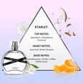 thumbnail image 2 of ¿Entonces?...? Miss Set - Colección de regalos - Perfumes Starlet Sugar Rush y Sunset Sky para mujer - Elegantes notas de perfume de vainilla - Sin crueldad animal - 3 piezas, 2 of 4