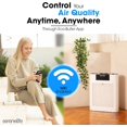 thumbnail image 4 of SereneLife HEPA Air Purifier for Home – Smart WiFi & App Control, Ultra-Quiet Air Purifier for Bedrooms & Large Rooms, Removes Dust, Pet Hair & Odors, Ideal for Pets & Allergies (1,076 Sq Ft, White), 4 of 7