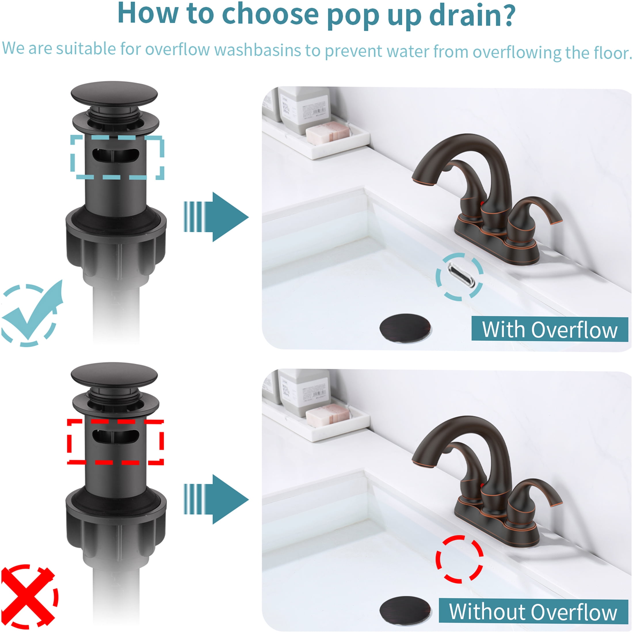 JERFIT 4-inch Centerset Bathroom Faucet 2-Handle Deck Mount in Oil Rubbed Bronze with Pop-Up Drain, Swan Spout, Water-Saving Aerator for Vanity Sink