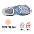thumbnail image 2 of Barefoot Shoes Slip in Women Hands Free Wide Toe Box Slip on Ribbon Long Tongue Arch Support Walking Lace Sneakers for Plantar Fasciitis Orthopedic Zero Drop Gum Sole Minimalist Shoe, 2 of 6