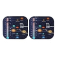thumbnail image 7 of Goofa Solar System Temperatures Diagram Pattern 2 Piece Car Windshield Sun Shade Foldable | Front Windshield Shade for Sun, Heat and UV Rays | Sunshade for Car Front Window-Medium, 7 of 7