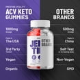 thumbnail image 4 of Jelly Tide ACV Gummies Supplement – JellyTide Gummy Advanced Formula Apple Cider Vinegar Maximum Strength 1000MG, 1 Pack, 60 Gummies, 4 of 7