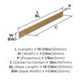 thumbnail image 5 of Amerock Ladera 18 inch (457mm) Center-to-Center Rectangle Champagne Bronze Appliance Pull Backplate, 5 of 6
