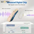 thumbnail image 4 of Hearing Aids Hearing Amplifiers For Seniors Rechargeable With Noise Cancelling-Hearing Aid Loss Amplifier Seniors Adults Charging Case Volume Control,Sliver, 4 of 8