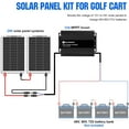 ECOWORTHY 260W Flexible Solar Panel Kit for Golf Cart,1040wh/day