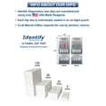 Identify Diagnostics 12 Panel Drug Test Dip Card - 25 Pack - CLIA ...