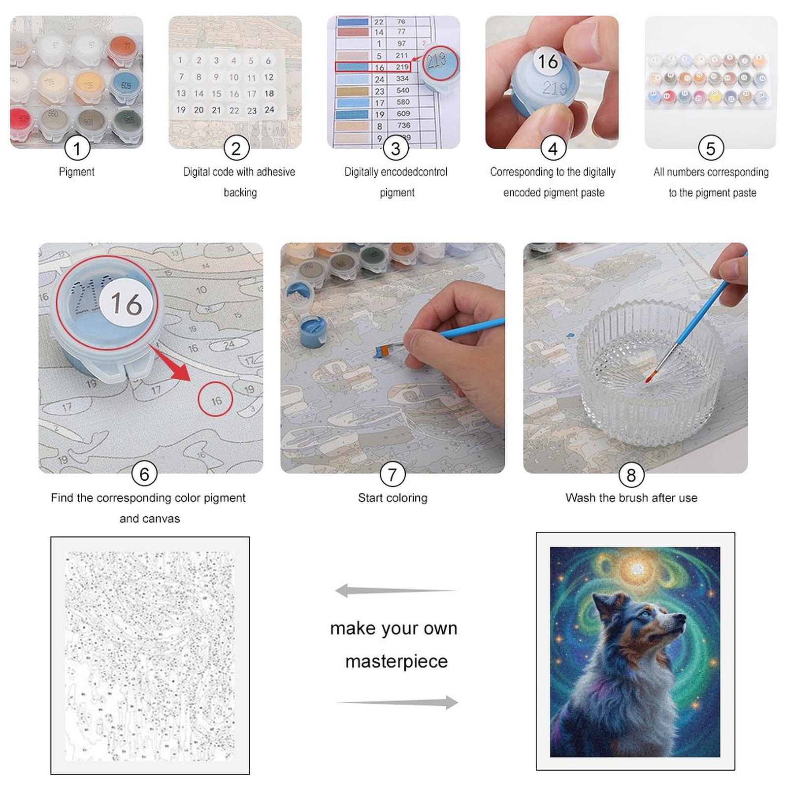 Paint By Numbers Kit for Adults Beginner - DIY Mystical Cosmic Dog Art Scene Canvas Painting Kits for Adults, Frameless Paint By Number for Adults for Home Wall Decor 16x20 Inch