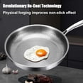 thumbnail image 4 of Plateful Titanium Pan, Platefull Titanium Hammered Frying Pan with Lid, Upgraded Non-stick Without Coating Titaniums Pro Cookware, Scratch-Resistant Durable Frying Pans, 4 of 8