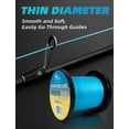 thumbnail image 3 of BLUEWING Braided Fishing Line 8 Strands PE Braid Fishing Lines Thin Diameter & Abrasion Resistant Fishing String for Saltwater Fishing 65LBS 3000YD Blue, 3 of 6