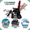 thumbnail image 4 of Comfygo X-9 Electric Power Wheelchair,Folding Ultra Lightweight, Silla de Ruedas Electrica,Lightweight Wheelchairs,Portable Ultra Light Wheelchair for Adults, 4 of 5