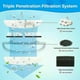 thumbnail image 3 of Pet Supplies Pet Fountain Filter Non-toxic Durable Cat Water Dispenser Filters Universal for Homerunpet WF20/CF20, 3 of 5