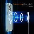 thumbnail image 3 of Compatible with iPhone 15 Pro Max Case with Invisible Magnetic O-Ring Stand Military-Grade Translucent Case for iPhone 15 ProMax 6.7" [Compatible with MagSafe][Great Grip Feeling], Blue, 3 of 9