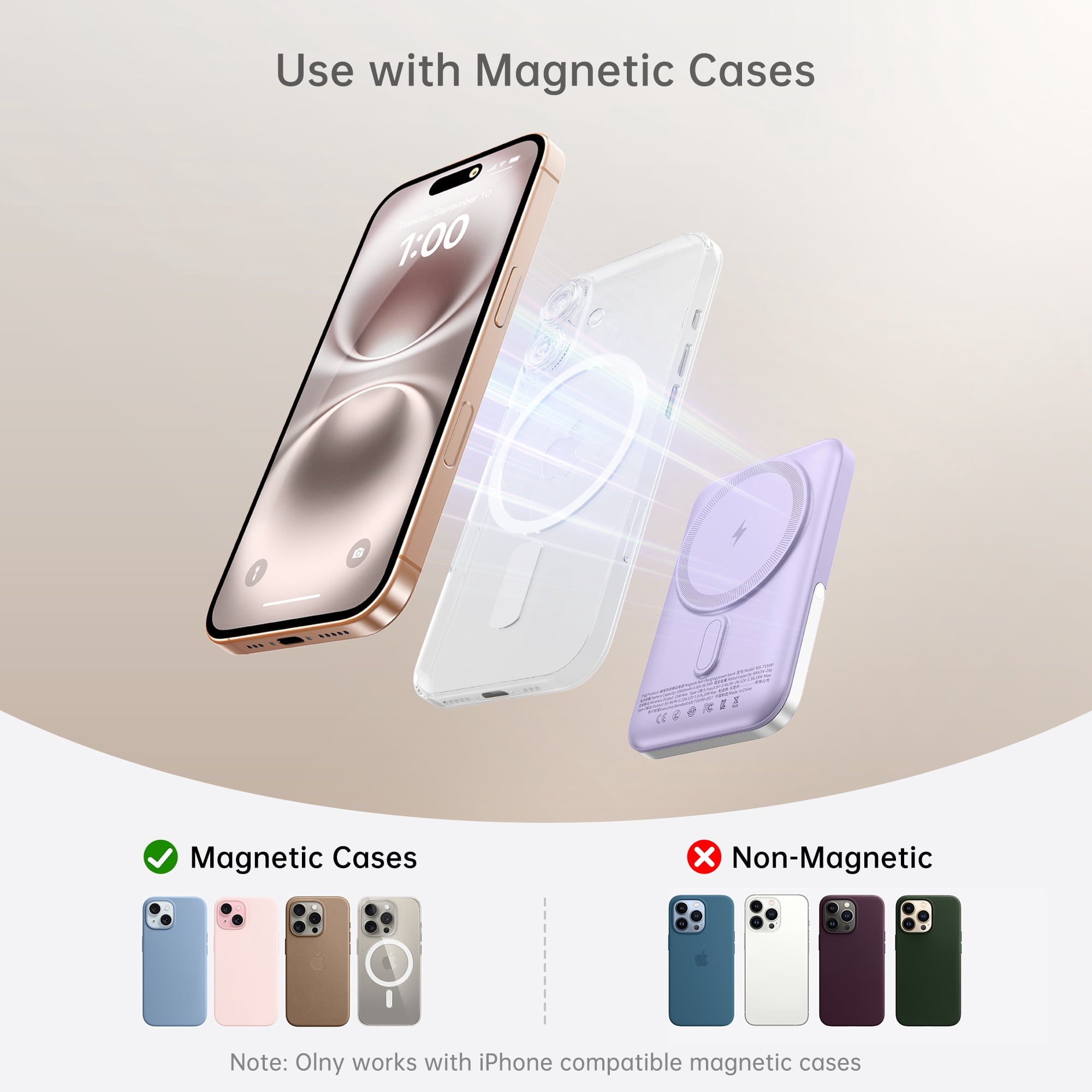GUSGU MAG M20 10,000mAh Magnetic Power Bank with Holder, 22.5W Fast Charging Battery Pack Compatible with Magsafe iPhone 15/14/13/12 Series, Samsung, Purple