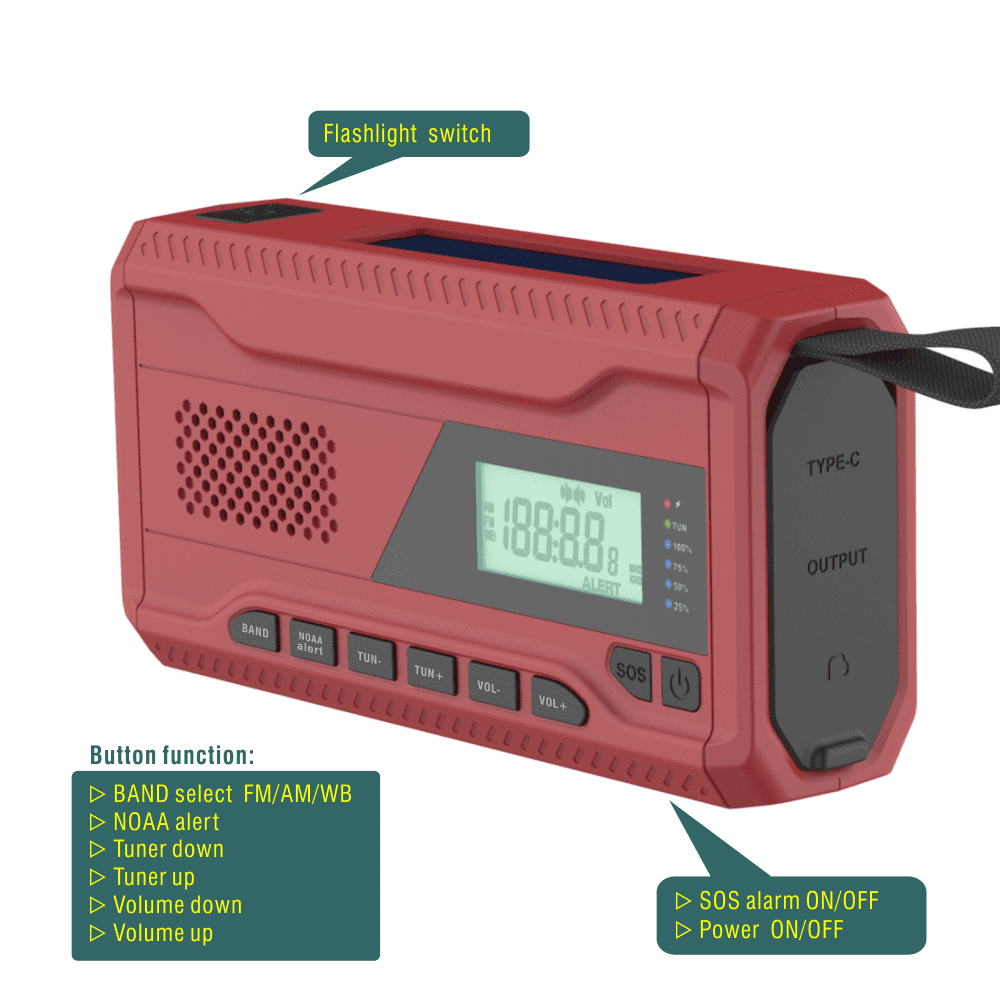 Crank Radio, Emergency Radio, Solar Radio, NOAA/AM/FM Weather Radio, USB Type-C Charging, Dynamo Radio, Polymer Battery, Camping Torch & LED Reading Light, SOS Alarm