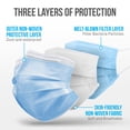 thumbnail image 3 of SereneLife 100 Pcs. Disposable Face Masks - 3 Layer Protection Breathable Face Masks, for Dust Covering, Protective Dust Filter, PPE Safety Mouth Cover, and Nose Shield, for Adults SL3PLY100, 3 of 7