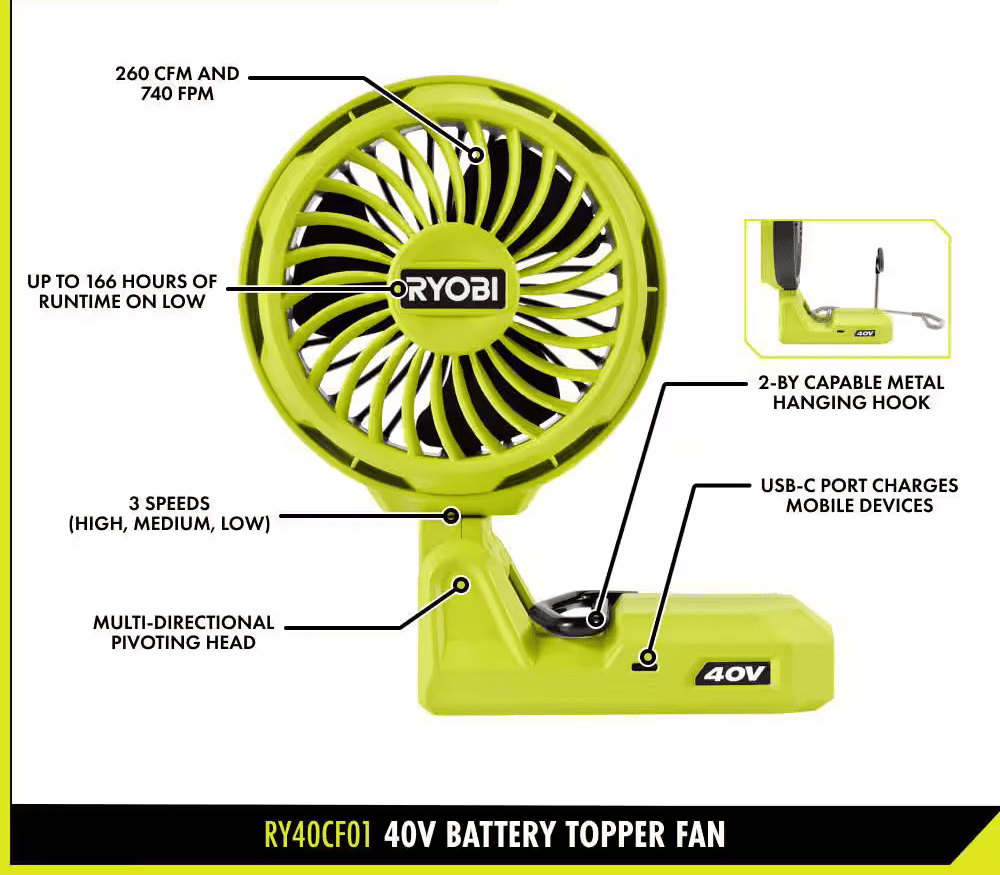Ryobi 40V Cordless Battery Topper Fan (Tool Only)
