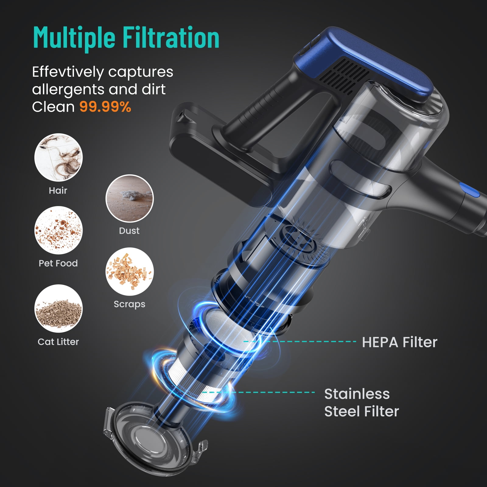 VACFORE Cordless Vacuum Cleaners, Strong Suction Vacuum Cleaner for Carpet, Hardwood Floor