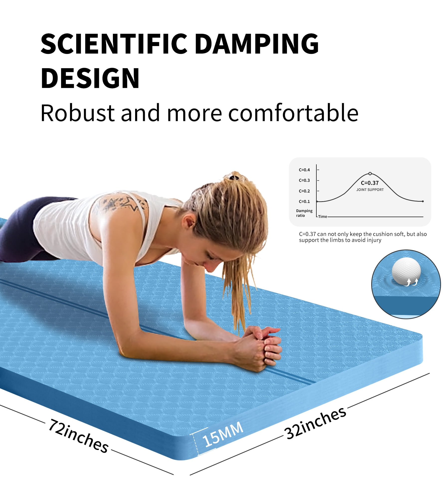 Extra Thickened 15mm Exercise Mat (72" x 32") for Men & Women Non Slip with High Density Large Shock Absorber Pad for Home Gym Travel & Floor Outside Fitness in Light Blue