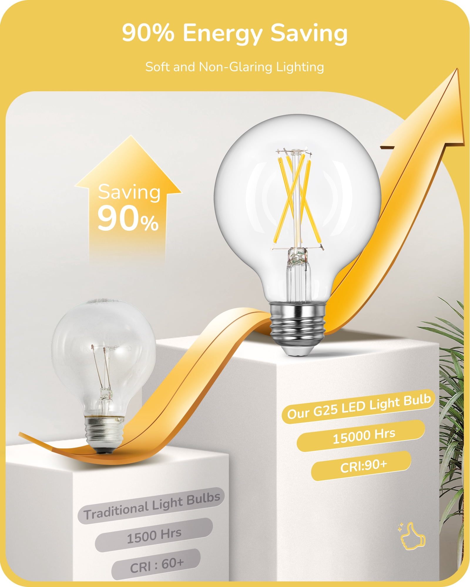 EDISHINE 6 Pack G25 Globe Light Bulbs, Dimmable Vintage LED Edison Bulbs, CRI90+ 5W Equivalent 60W, Clear LED Filament Vanity Light Bulbs, 5000K Daylight White, 500LM, E26 Base, UL Listed