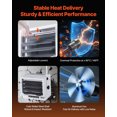 thumbnail image 6 of VEVOR Electric Garage Heater, 8500-Watt with Remote Control & 10 Hour Timer & Overheat Protection Wall/Ceiling Mounted Shop Heater, Commercial Fan-forced for Indoor Workshop Warehouse,240V White, 6 of 9