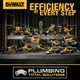 thumbnail image 5 of Herramienta expansora PEX DEWALT DCE400B 20 V MAX* 1 (solo herramienta), 5 of 8