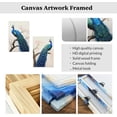 thumbnail image 6 of ZHONGYUTONG Peacock Wall Art 2 Pieces Blue Peacock with Flower Canvas Print Elegant Peacock Pictures Beautiful Birds Painting for Home Decor Frame (24"x36"x2PCS), 6 of 6