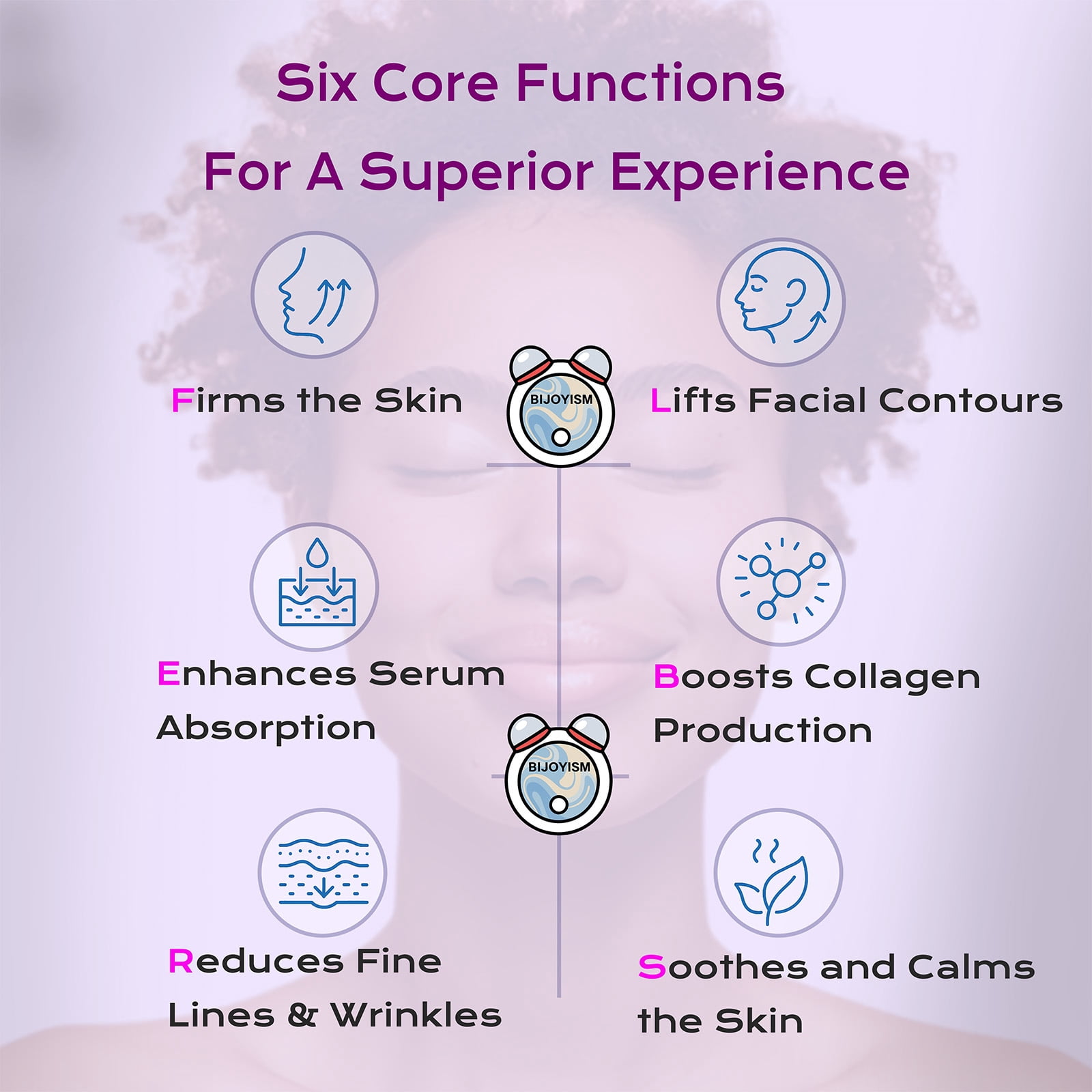 Red Light Massager for Face & Neck - Dual Light Multifunctional Anti-Wrinkle Face Lift Device - Microcurrent Facial Device for Skincare