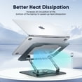 thumbnail image 5 of delpattern Laptop Stand with 360° Rotating Base, Laptop Stand for Desk, Carbon Steel Adjustable Stand for Laptop & Tablet, 8-17.3 inches Foldable Computer Holder, 5 of 16