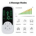 thumbnail image 4 of EGNMCR Unité de Canal 6 Modes, Masseur Musculaire Électronique avec 4 Pads, Pads d'Électrode Intelligente Multifonctionnels Portable Massager, 4 of 8