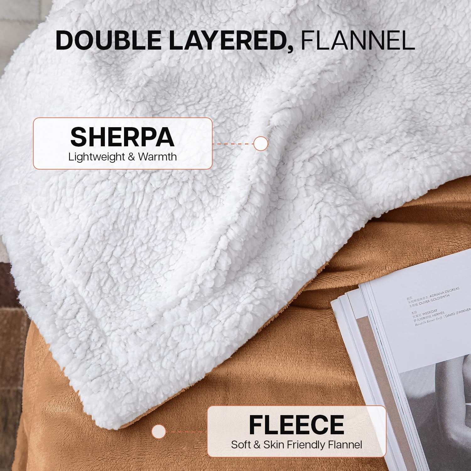 Imperial Rooms Sherpa Throw Blanket, 50x60", Camel photo 5