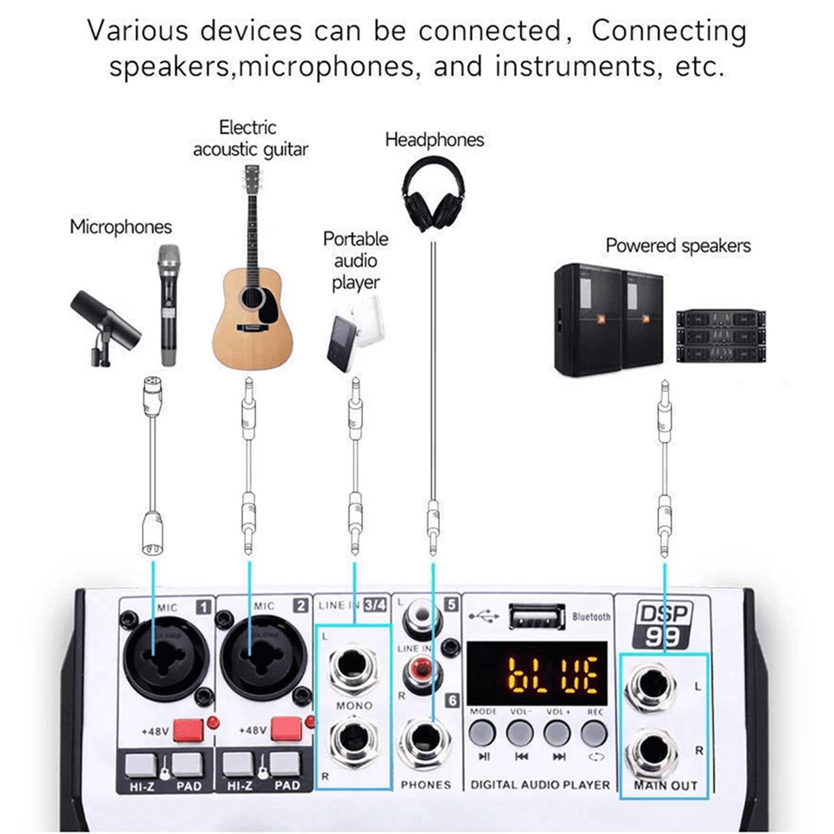 Professional Digital 4 Channel Audio Mixer Sound Mixing Console Stereo Mixers for DJ Recording Karaoke Bar US Plug,1 * Mixer 1 * Adapter