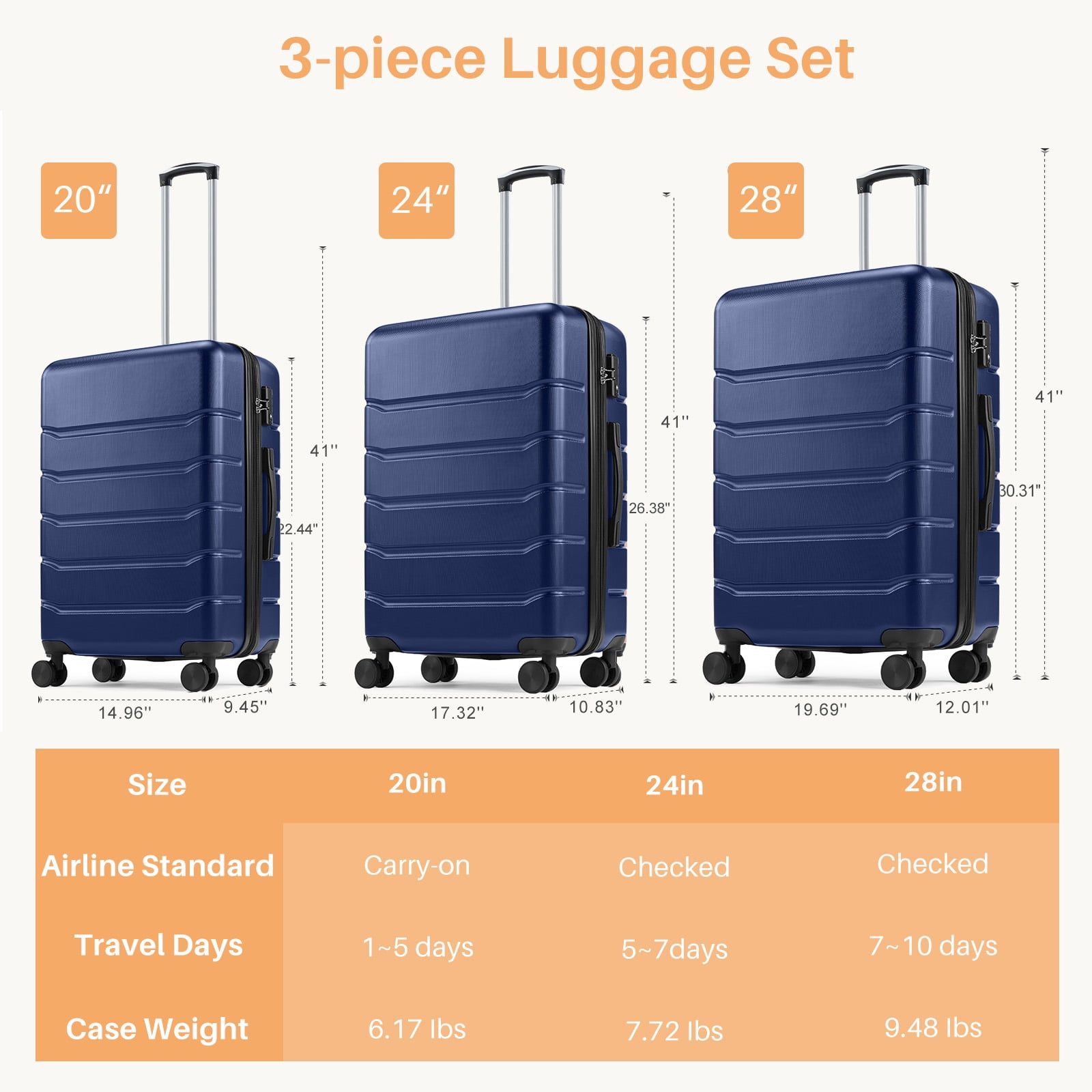 Taoset 24-Inch Expandable Hard Shell Luggage, ABS Suitcase with Dual Spinner Wheels, TSA Accepted Lock, Wet/Dry Compartments, Lightweight & Durable for Travel, Blue