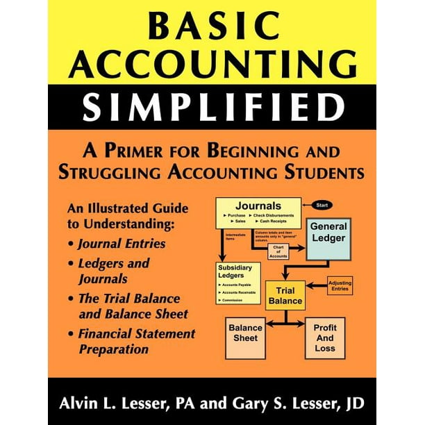 Basic Accounting Simplified (Paperback)
