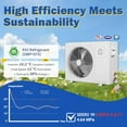 thumbnail image 3 of Ultra-Quiet High Efficiency Mini Split Air Conditioner 18000 BTU 19 SEER2 Ductless Wall Mounted AC, Fast Cooling & Heating, R32 Refrigerant, Covers up to 1250 Sq.Ft, Installation Kit Included, 3 of 8