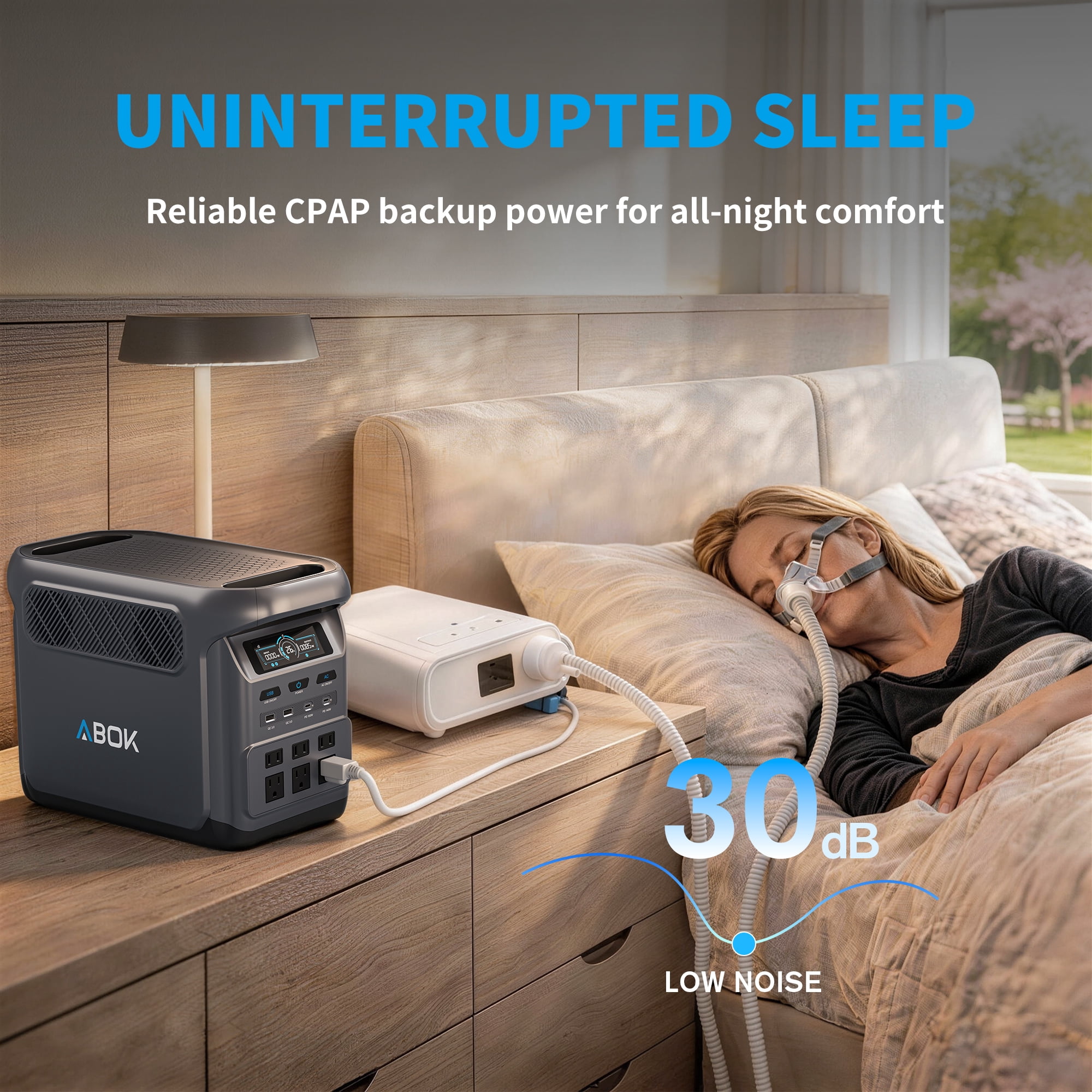 ABOK Elux1 1800W Portable Power Station, 1024Wh LiFePO4 Battery Backup, Expandable to 5120Wh, 1500W Fast Charge, 140W USB-C & 1000W Solar Input for Home Outages