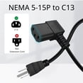 thumbnail image 4 of Universal 3 Prong AC Power Cord Cable (6 Feet) NEMA 5-15P to IEC320C13 UL 18AWG Heavy Duty Right Angle Connector Plug Wire for 4K LCD TV Screen LED Monitor PC Computer Printer, 4 of 9