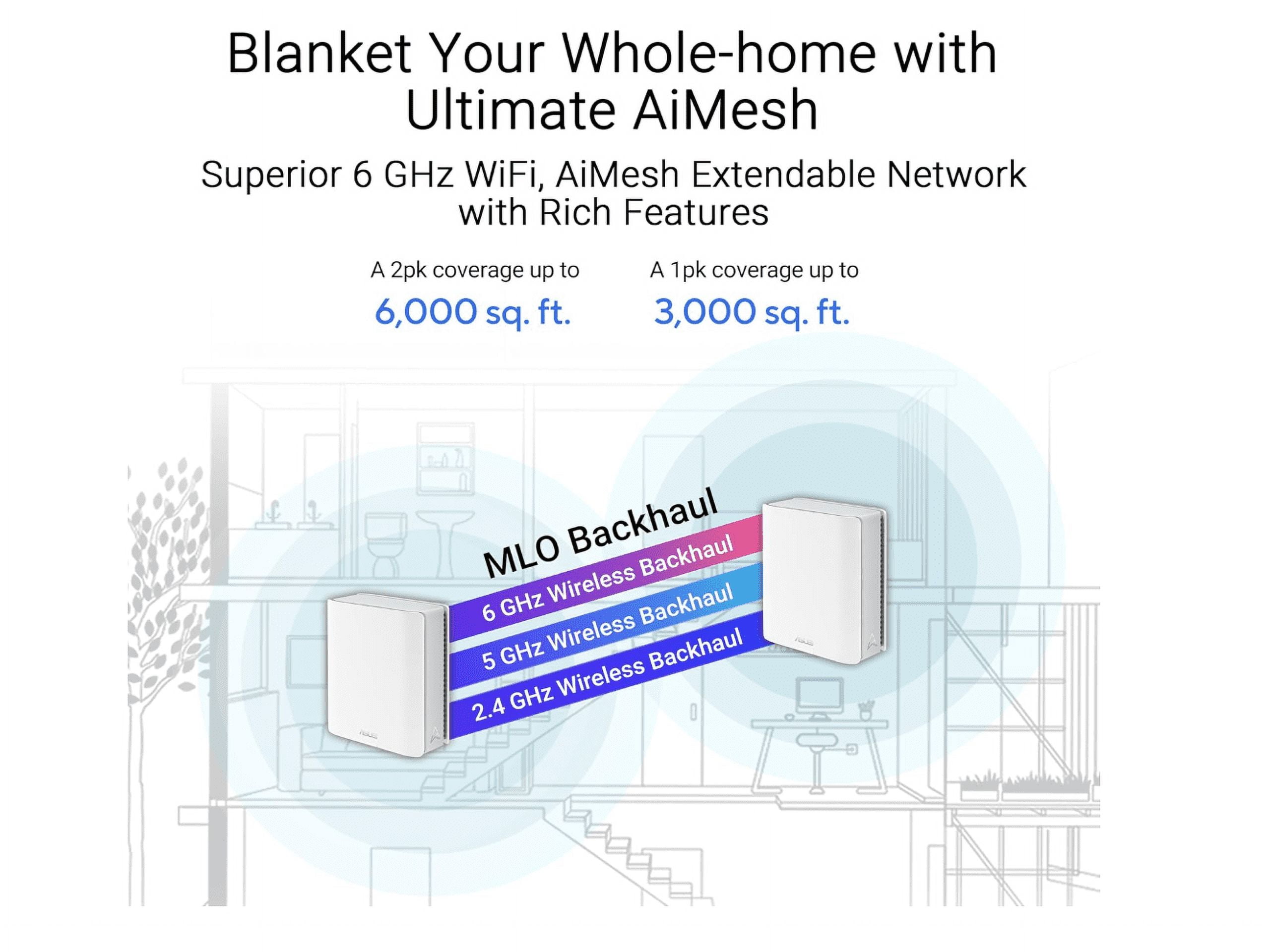 ASUS ZenWiFi BT10 Tri-band WiFi 7 Mesh, 18 Gbps, 6000 sq.ft (2pk), Dual 10G Ports, Security and Parental Controls Included, Smart Home Master SSIDs, 4G & 5G Mobile Tethering