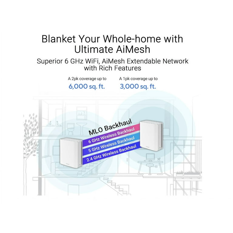 ASUS ZenWiFi BT10 Tri-band WiFi 7 Mesh, 6000 sq.ft 2pk, Dual 10G