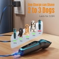 thumbnail image 6 of Oneisall DTJ-001 Dog Clippers for Grooming, High Power 7000RPM Low Noise Dog Grooming Clippers with Stainless Steel Blade & 6 Guide Guards, Rechargeable Dog Grooming Kit for Heavy Coats, Grey Blue, 6 of 8