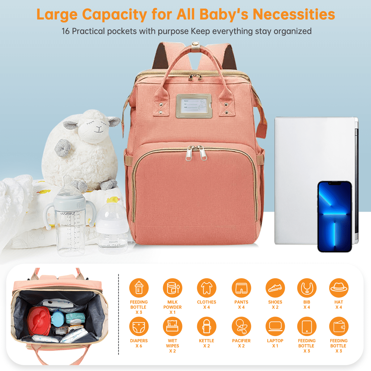 Diaper Bag Backpack, Multifunctional Baby Diaper Bag with Changing Station, Large Capacity Travel Backpack with Insulated Milk Bottle Pocket&Foldable Crib, USB Charging Port(Pink)