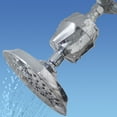 AquaBliss HD Revitalizing Shower Filter Latest High Output Filtration